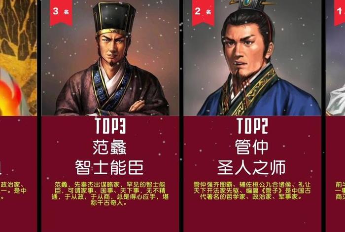 中国历史人物诸葛亮;中国历史人物诸葛亮英语作文 中国历史人物诸葛亮;中国历史人物诸葛亮英语作文