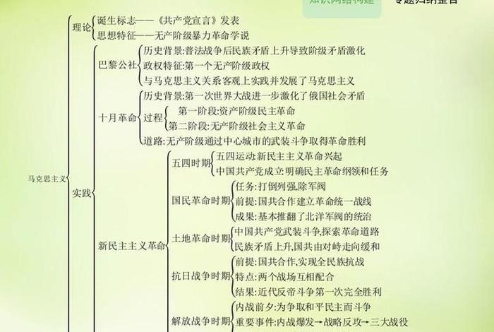 评价历史人物的科学方法(评价历史人物的科学方法是历史分析方法和阶级分析方法) 评价历史人物的科学方法(评价历史人物的科学方法是历史分析方法和阶级分析方法)