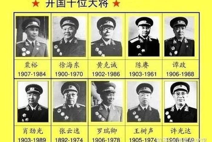 中国历史人物帅行榜、历史帅气人物照片