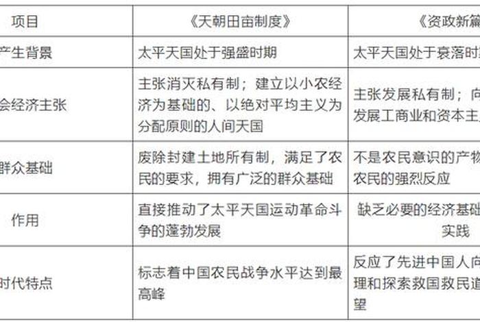 古今中外的历史人物评说，古今中外历史人物评价