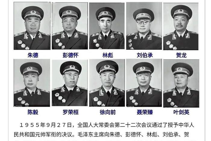 中国人民历史人物、中国历史人物名单