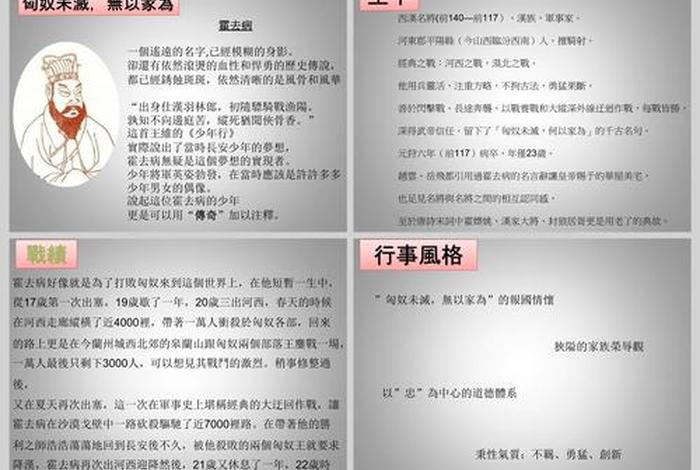 英文介绍中国历史人物霍去病 - 英文介绍中国历史人物霍去病的故事