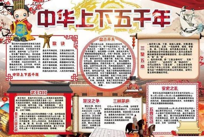 中国历史五千年简介、中国五千年历史简介内容 中国历史五千年简介、中国五千年历史简介内容