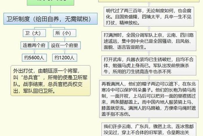 如何研究中国历史人物、如何研究中国历史人物 钱穆读书笔记 如何研究中国历史人物、如何研究中国历史人物 钱穆读书笔记