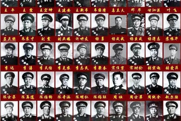 1981年中国历史人物名单（1981年中国历史人物名单图片）