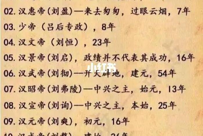 汉朝名人历史人物 汉朝名人排行榜前50名 汉朝名人历史人物 汉朝名人排行榜前50名