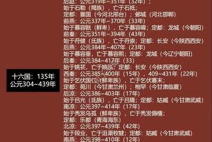 古代最多人的朝代 古代最多人的朝代是哪个 古代最多人的朝代 古代最多人的朝代是哪个