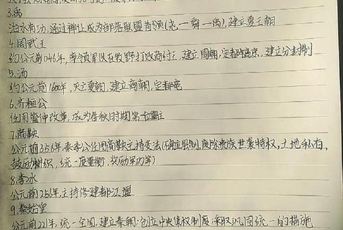 历史人物聚集 历史人物整理 历史人物聚集 历史人物整理