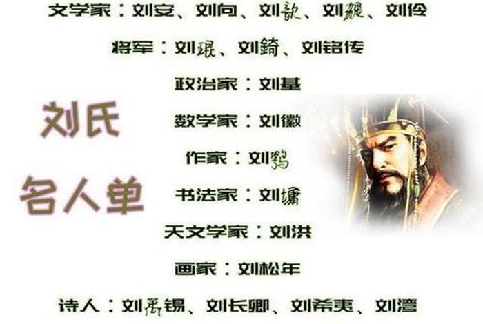 生活中历史人物名字 生活中历史人物名字大全 生活中历史人物名字 生活中历史人物名字大全