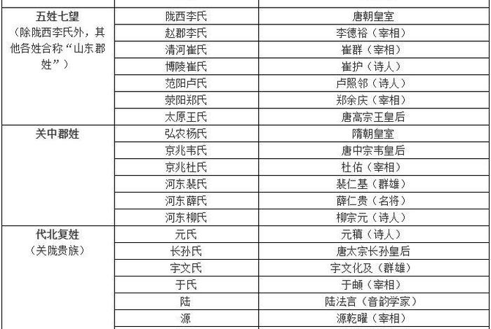 信姓氏历史名人(信姓的来源和历史) 信姓氏历史名人(信姓的来源和历史)