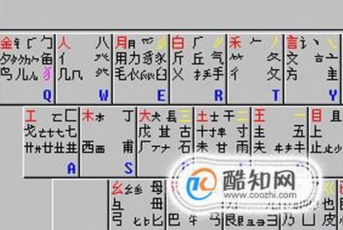 打字的历史来历;打字的历史来历简短 打字的历史来历;打字的历史来历简短
