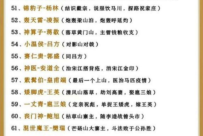 水浒传主要人物履历 - 水浒传任人物简介 水浒传主要人物履历 - 水浒传任人物简介
