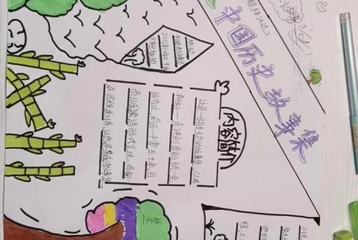 林汉达中国历史故事手抄报、林汉达中国历史故事手抄报图片