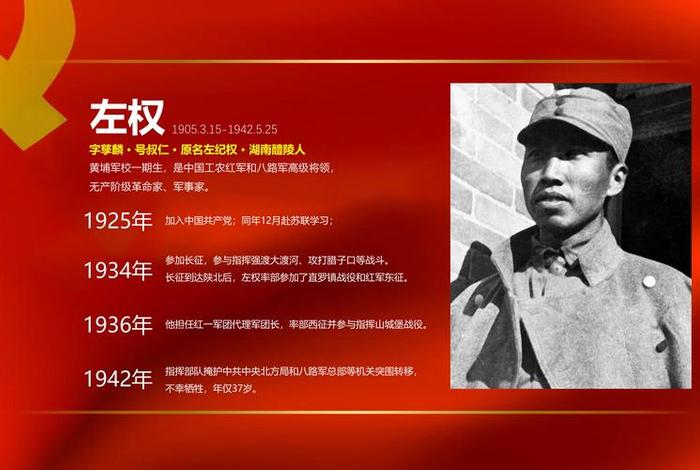 历史人物的ppt模板 历史人物课件