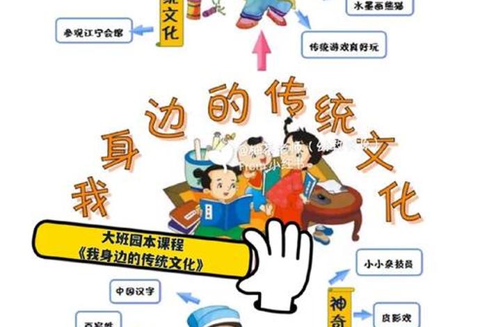 中国历史人物中班社会教案及反思 - 中班历史故事教案 中国历史人物中班社会教案及反思 - 中班历史故事教案