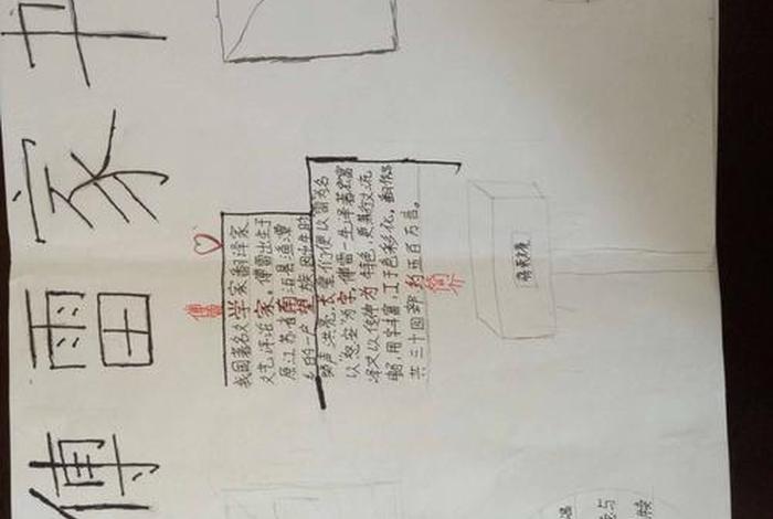 历史人物曾国藩手抄报 - 曾国藩人物事迹简介 历史人物曾国藩手抄报 - 曾国藩人物事迹简介