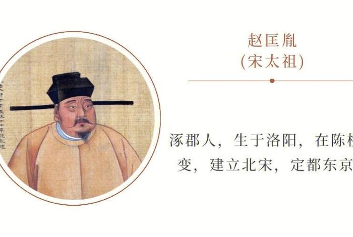 初二历史人物名片 初中历史人名 初二历史人物名片 初中历史人名