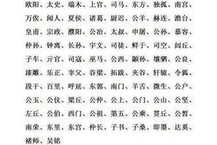 历史人物姓氏;历史人物姓氏复姓有哪些 历史人物姓氏;历史人物姓氏复姓有哪些