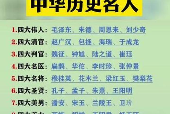 用名人串联华夏历史;历史人物串联 用名人串联华夏历史;历史人物串联