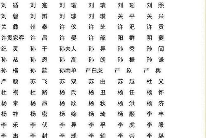 少见的历史人物名字(少见的历史人物名字大全) 少见的历史人物名字(少见的历史人物名字大全)