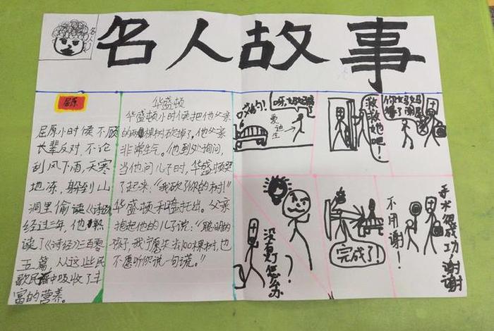 二年级手抄报历史名人 二年级手抄报名人故事