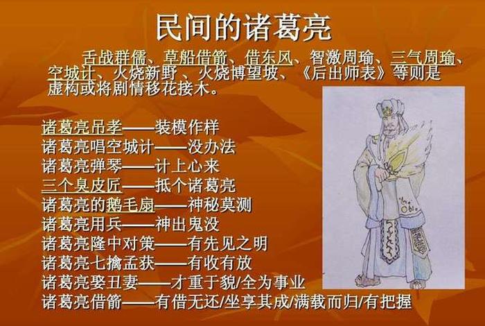 诸葛亮评价历史人物、诸葛亮世人评价