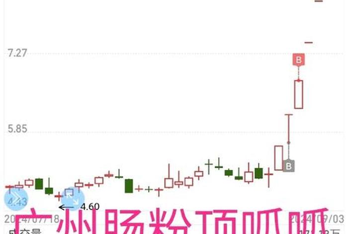 历史有奖竞猜题目及答案大全 - 历史竞猜小知识 历史有奖竞猜题目及答案大全 - 历史竞猜小知识