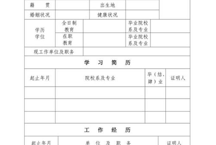 历史人物履历表模板 历史人物简介怎么写模板 历史人物履历表模板 历史人物简介怎么写模板