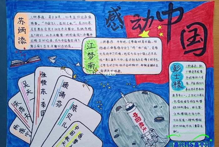 感恩中国年度人物手抄报 - 感恩中国2021人物 感恩中国年度人物手抄报 - 感恩中国2021人物