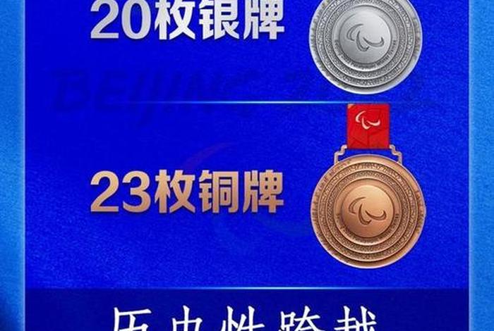 残奥会 历史，残奥会历史