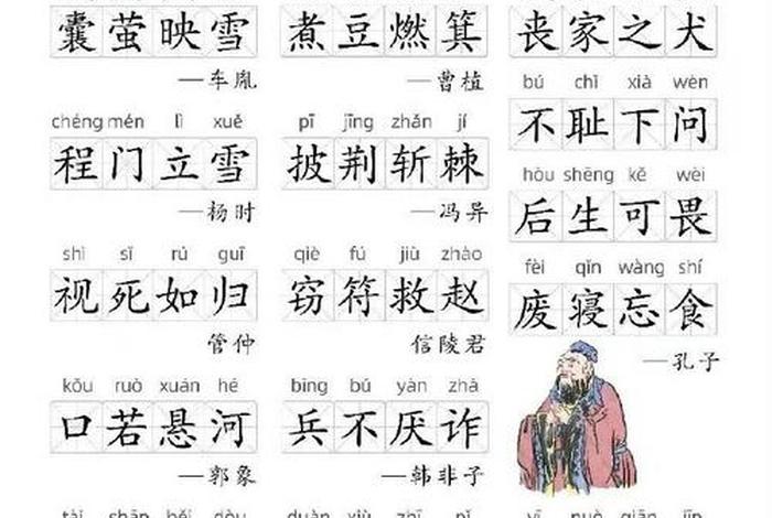 成语 历史人物（成语历史人物故事）