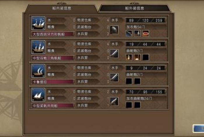 大航海时代4人物职位,大航海时代4人物图鉴 大航海时代4人物职位,大航海时代4人物图鉴