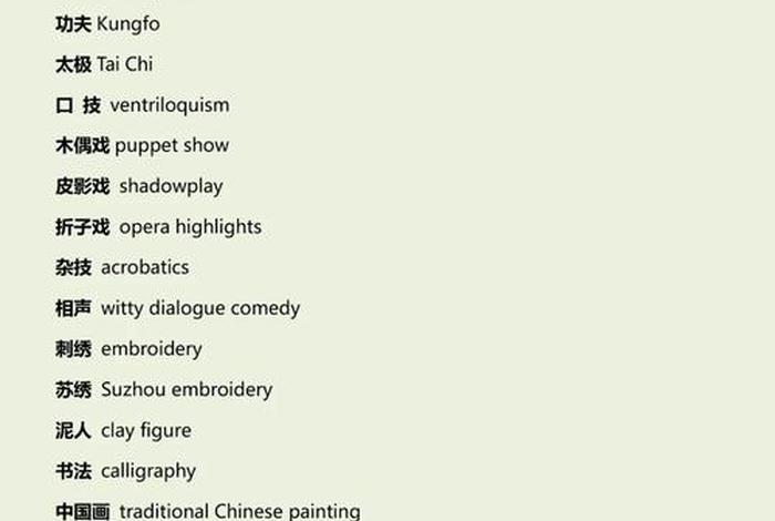 历史和人物的英文、历史和人物的英文单词 历史和人物的英文、历史和人物的英文单词