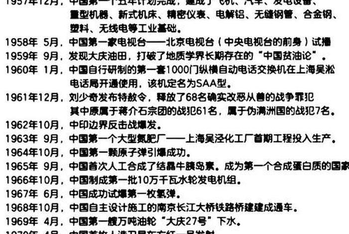 中国历史上第一次与英国的战争、中国第一次和外国打仗是什么时候 中国历史上第一次与英国的战争、中国第一次和外国打仗是什么时候