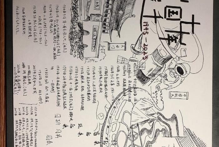 怎么画中国历史手抄报,画中国历史的手抄报 怎么画中国历史手抄报,画中国历史的手抄报
