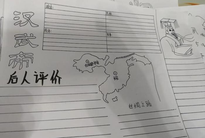 秦始皇历史人物手抄报 - 秦始皇历史人物手抄报漂亮图片 秦始皇历史人物手抄报 - 秦始皇历史人物手抄报漂亮图片