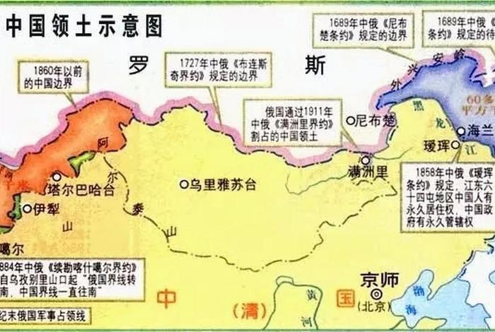 1858年中国；1858年中国发生了什么