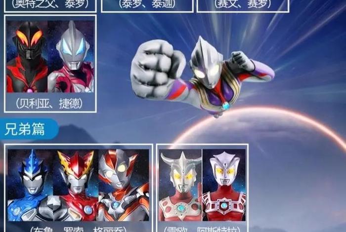 奥特曼中国历史人物有哪些图片;奥特曼 历史 奥特曼中国历史人物有哪些图片;奥特曼 历史