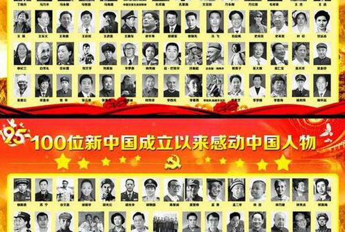 中国100个重要历史人物（中国的重要历史人物）