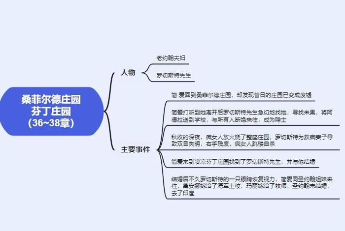 简帛人物名号;简的人物性格分析 简帛人物名号;简的人物性格分析