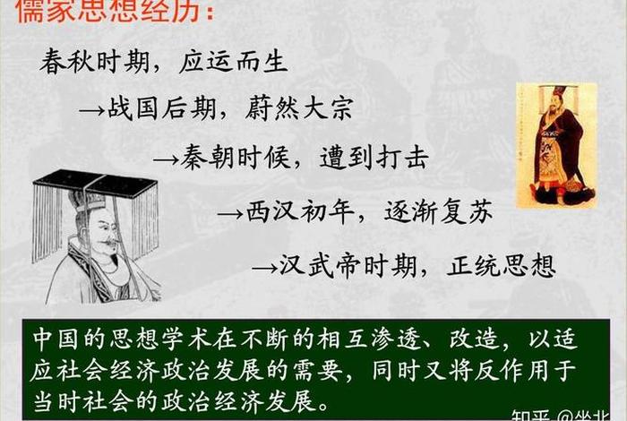 汉武帝儒家代表人物 汉武帝时期儒家思想受重视的主要表现 汉武帝儒家代表人物 汉武帝时期儒家思想受重视的主要表现