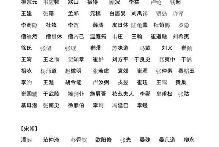 中国历史每个朝代的著名人物;中国的朝代 各朝代的名人 中国历史每个朝代的著名人物;中国的朝代 各朝代的名人