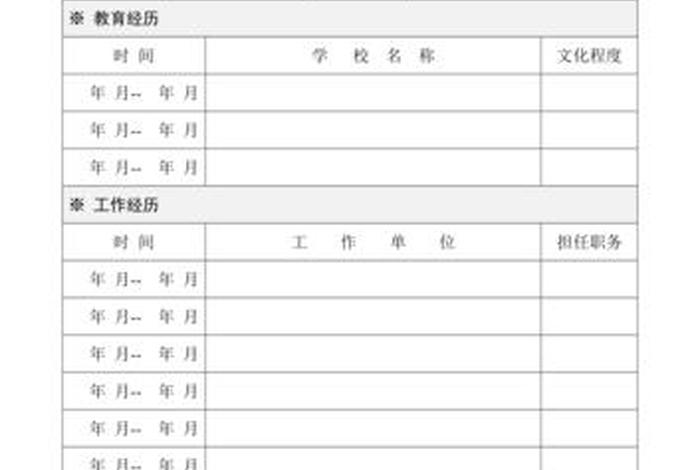 人物履历简介模板;人物履历是什么意思 人物履历简介模板;人物履历是什么意思