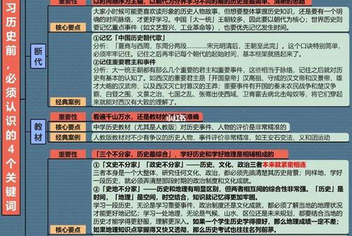 历史人物的关键词(历史人物的关键词介绍怎么写) 历史人物的关键词(历史人物的关键词介绍怎么写)