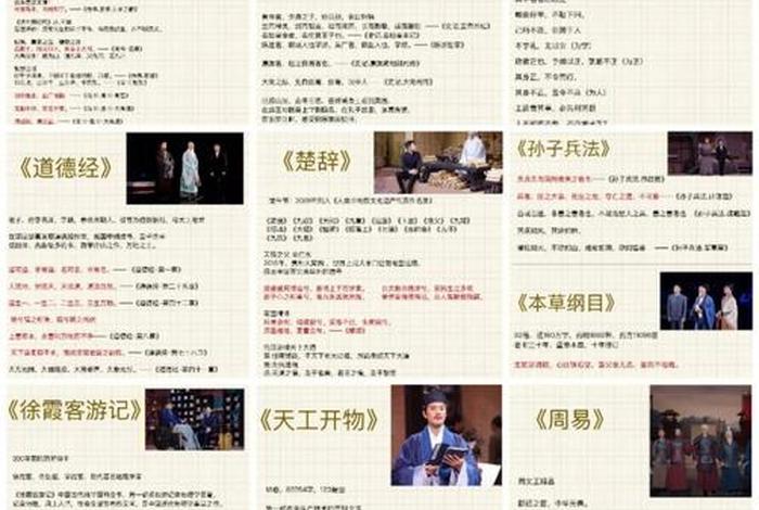 典籍里的中国哪些典籍、典籍里的中国有哪些内容 典籍里的中国哪些典籍、典籍里的中国有哪些内容