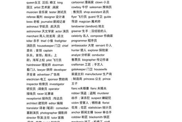 英语人物名称大全 - 英语人物名称大全图片 英语人物名称大全 - 英语人物名称大全图片