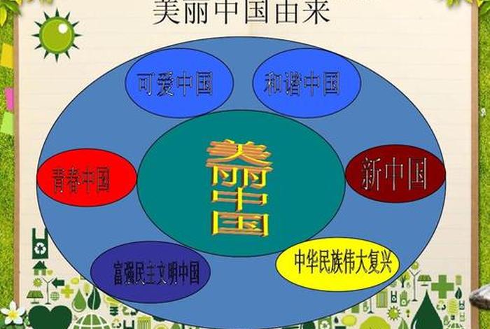 美丽中国建设人物(美丽中国建设人物事迹) 美丽中国建设人物(美丽中国建设人物事迹)