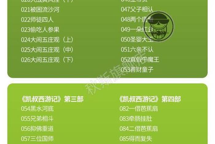 凯叔讲故事中国历史;凯叔讲历史故事目录 凯叔讲故事中国历史;凯叔讲历史故事目录