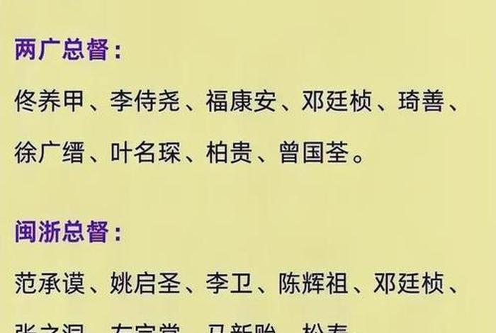 中国历史人物大臣名字、中国历朝名臣