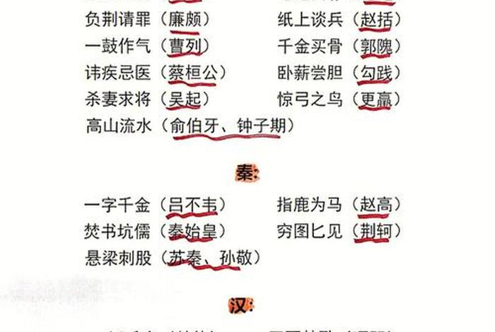 四字词语历史人物故事讲解 - 四字成语历史人物 四字词语历史人物故事讲解 - 四字成语历史人物